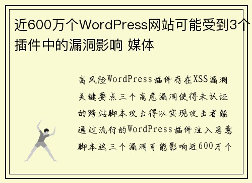 近600万个WordPress网站可能受到3个插件中的漏洞影响 媒体